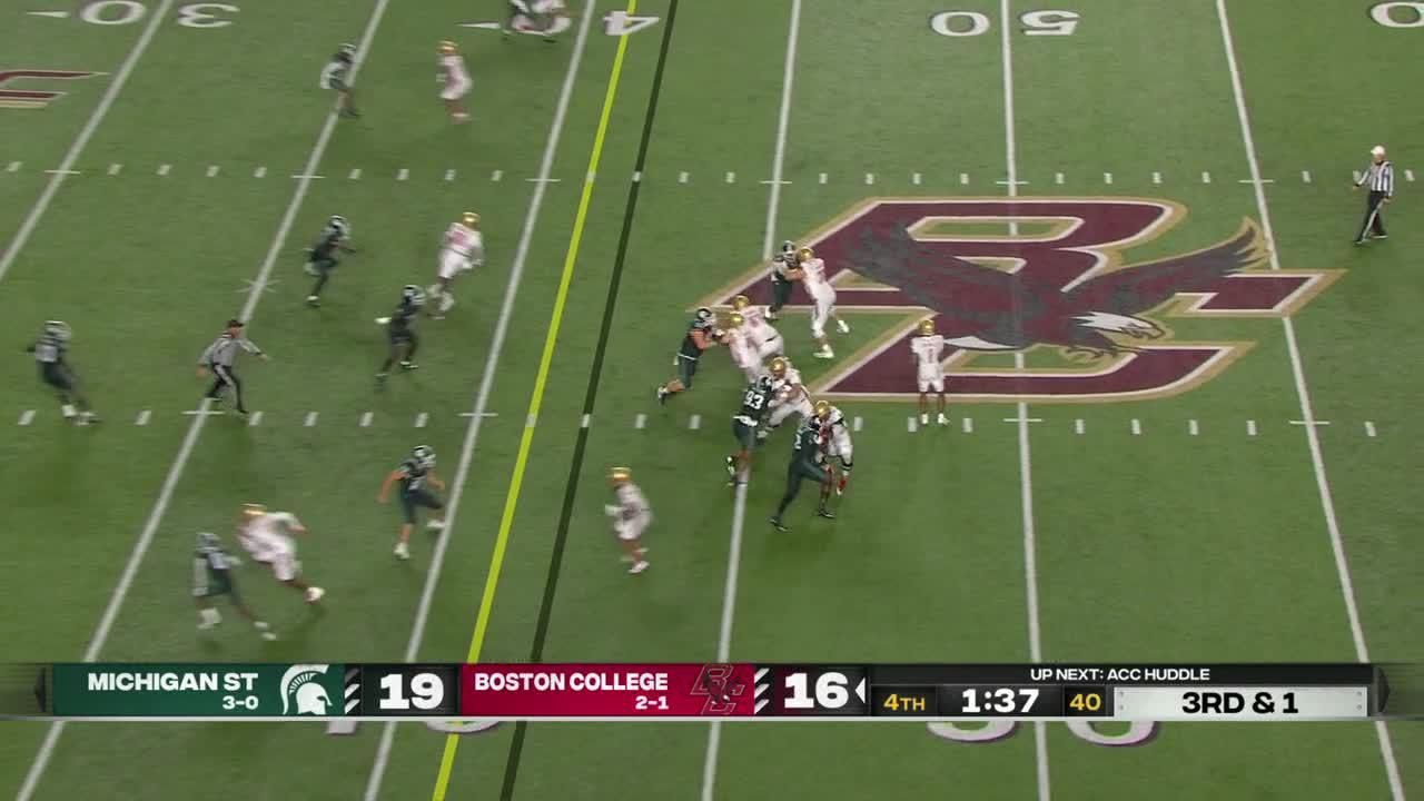 Michigan State Spartans vs. Boston College Eagles: Full Highlights