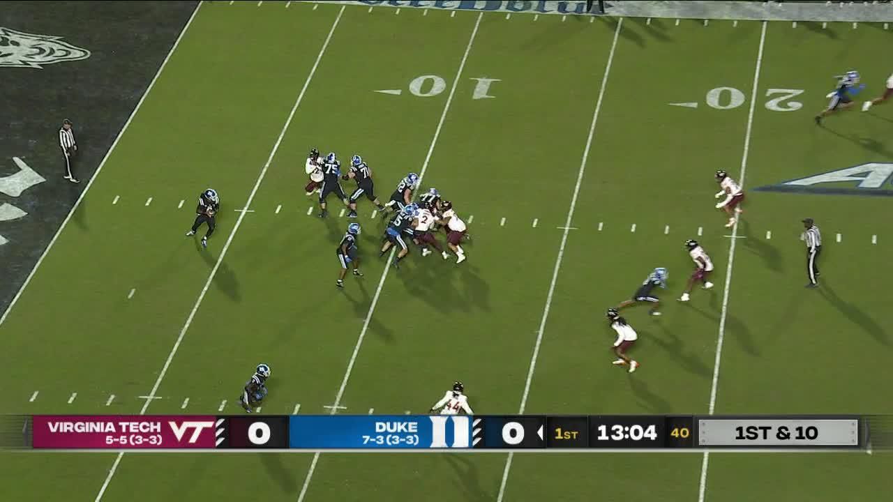 Virginia Tech Hokies vs. Duke Blue Devils: Full Highlights